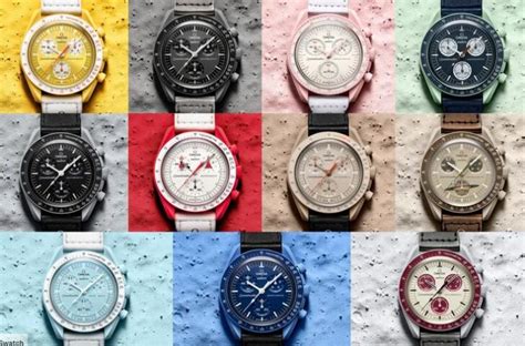 fake swatch watches uk|swatch copyright text reddit.